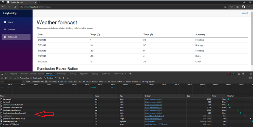 How Lazyloading In Blazor Can Increase Your Application Performance